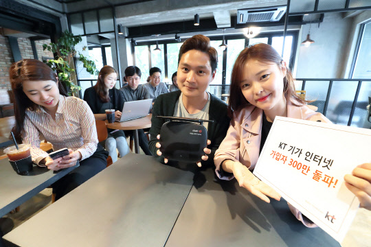 KT는 '기가인터넷' 가입자가 300만을 넘어선 가운데, 관련 상품의 이용자 수도 증가하고 있다고 밝혔다. 회사 모델이 기가인터넷 300만명 돌파를 알리고 있다.  KT 제공